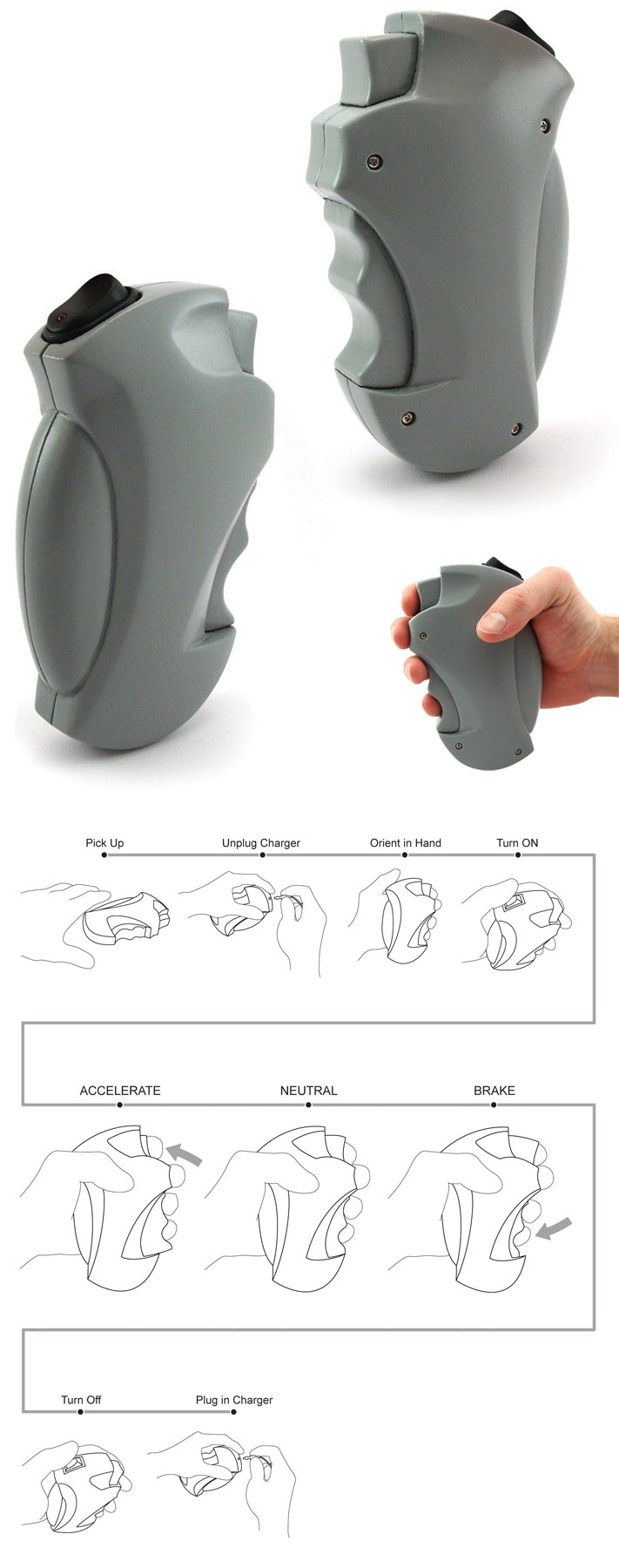 Hand Controller